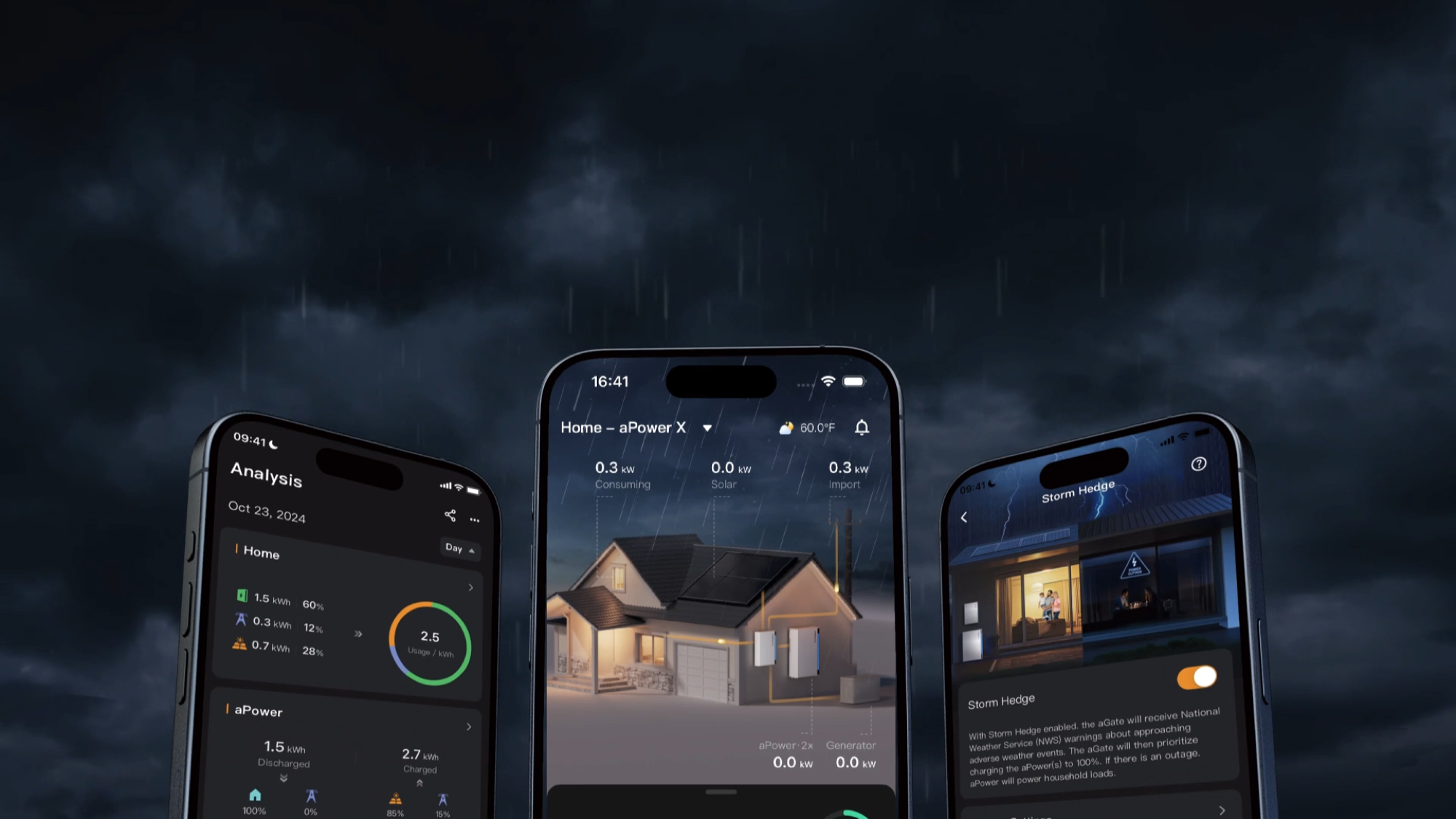 FranklinWH app showing real-time energy monitoring and Storm Hedge